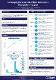 Dietetics Parenteral Nutrition Changing Service Poster 2023.pdf.jpg